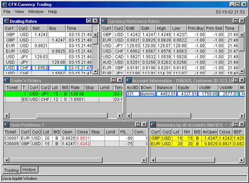 CFX Trading Platform